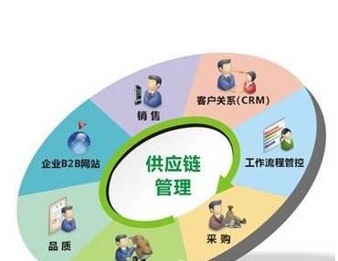 服装定制工作室名称，实操经验分享